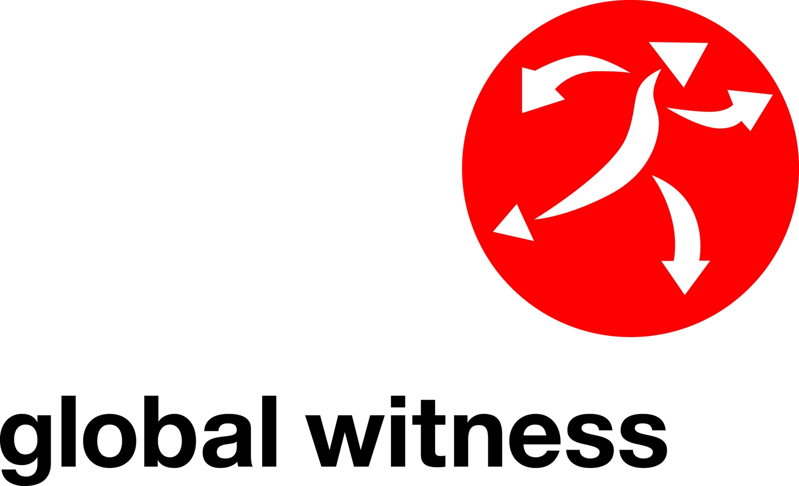 global-witness